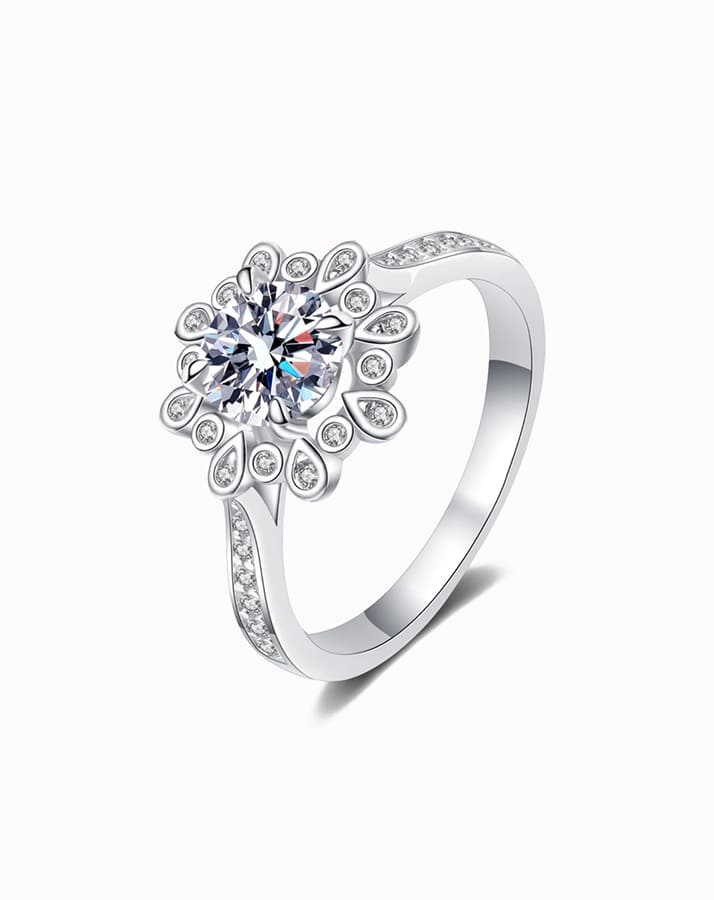 Image Product
